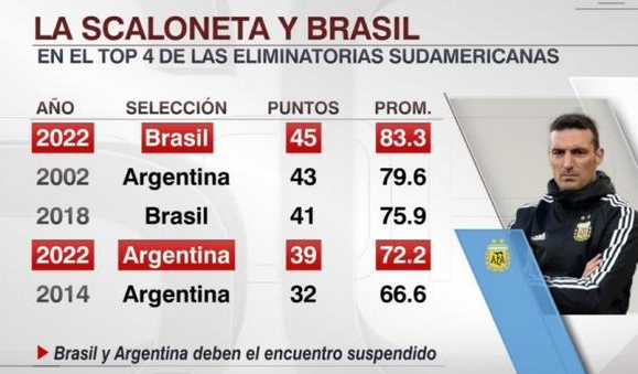 南美解放者杯与巴西甲级联赛最新积分榜及比赛概况